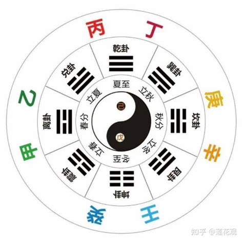 庚金|四柱八字十天干详解之庚金